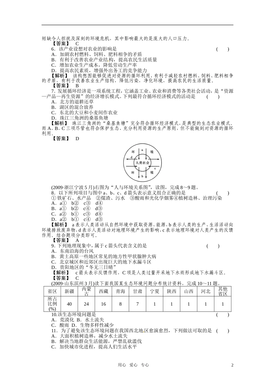 2011届高考地理第一轮总复习 第四单元 人类面临的环境问题与可_第2页
