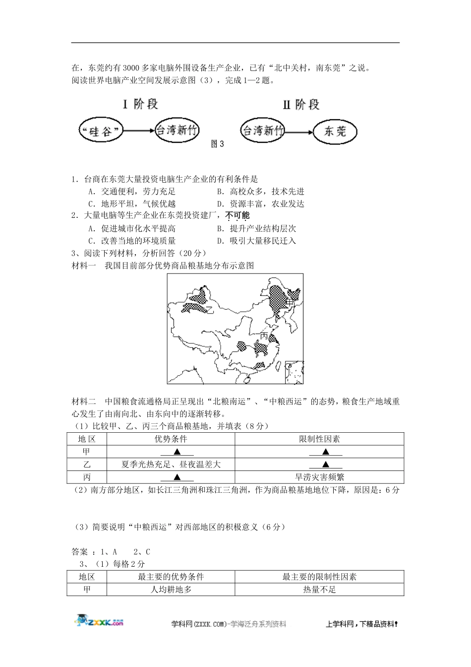 2010高考地理二轮专题复习《产业联系》教案_第3页