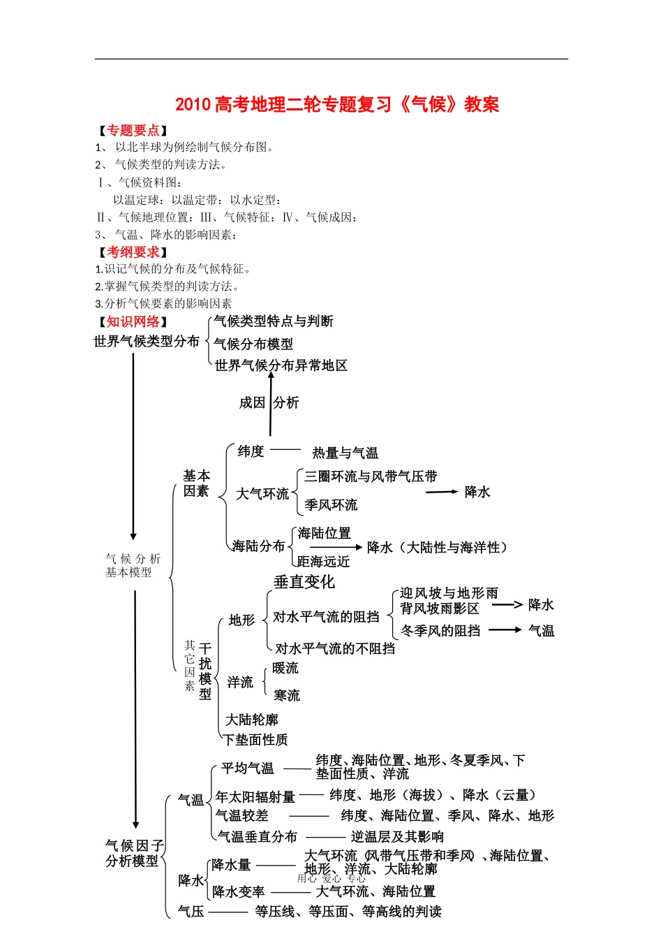 2010高三地理高考二轮专题复习《气候》教案_第1页