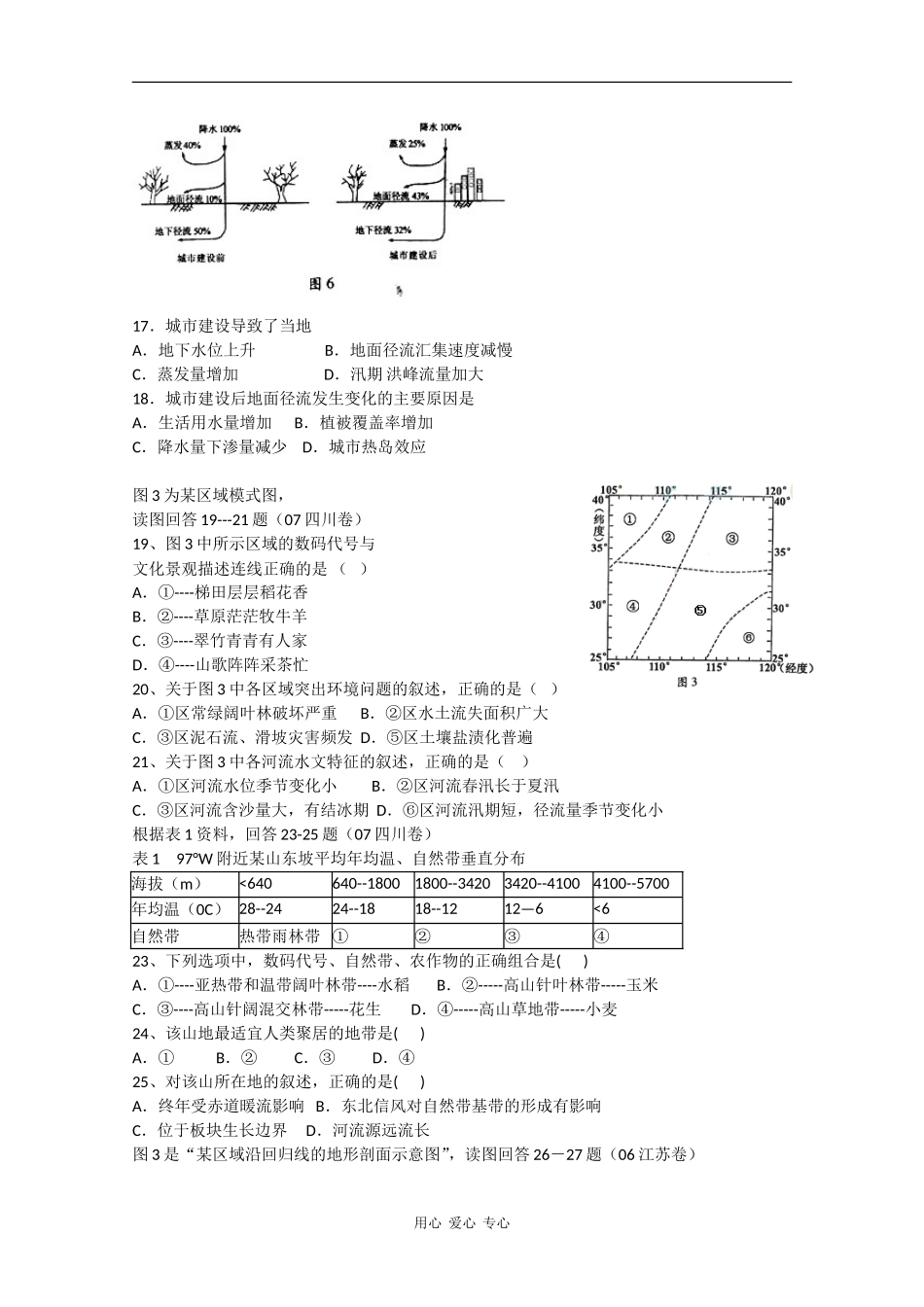 2010高三地理高考二轮专题复习《图像的判读》考案试题_第3页