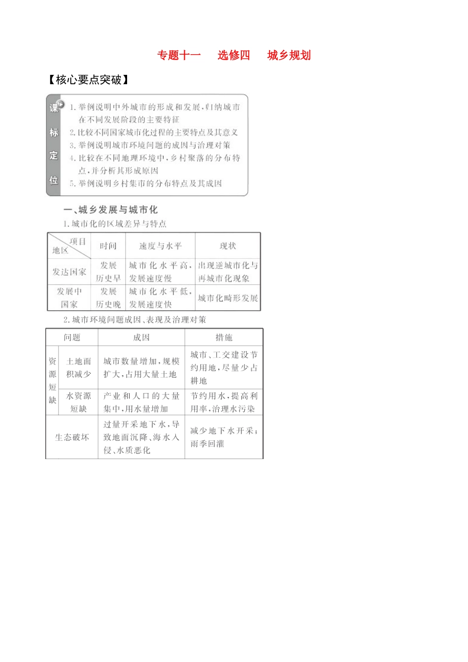2011届高考地理二轮专题复习 城乡规划学案 新人教版_第1页