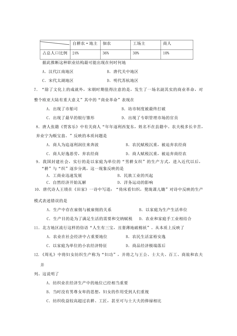 2010高考二轮复习考案：中国古代经济史_第2页