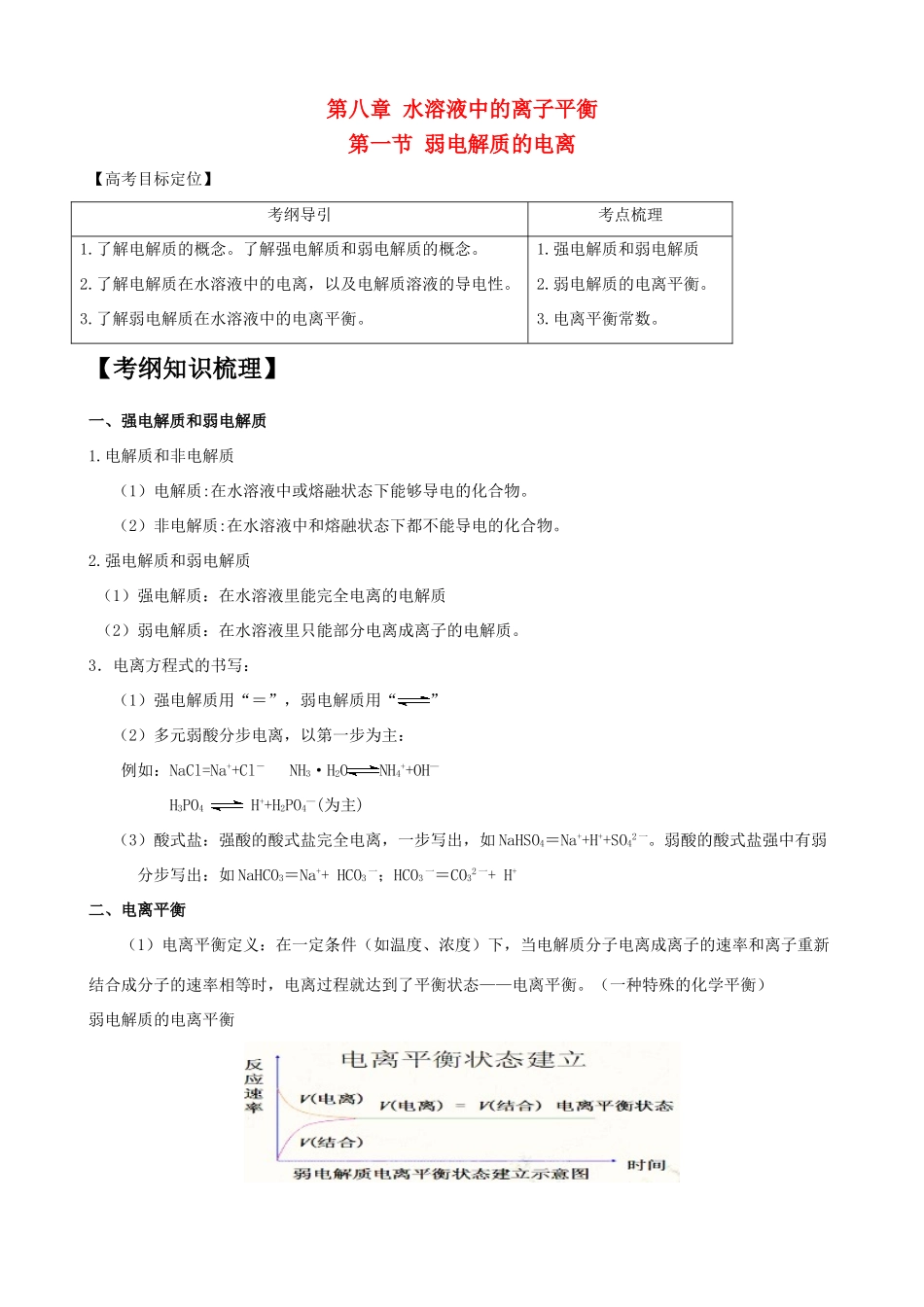 2010版高中化学一轮复习 81弱电解质的电离精品学案 新人教版_第1页