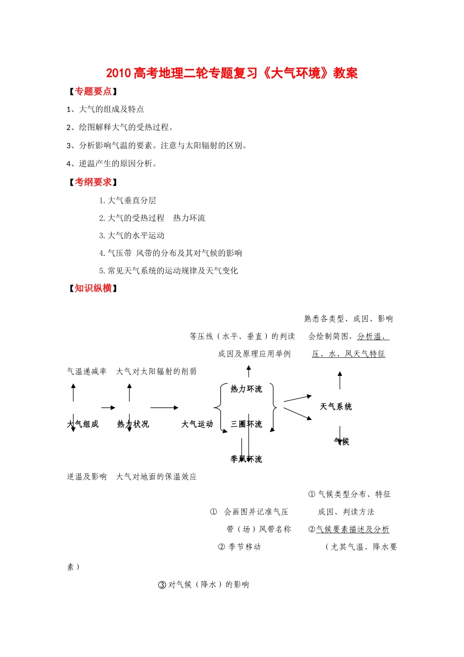 2010高考地理二轮专题复习《大气环境》教案_第1页