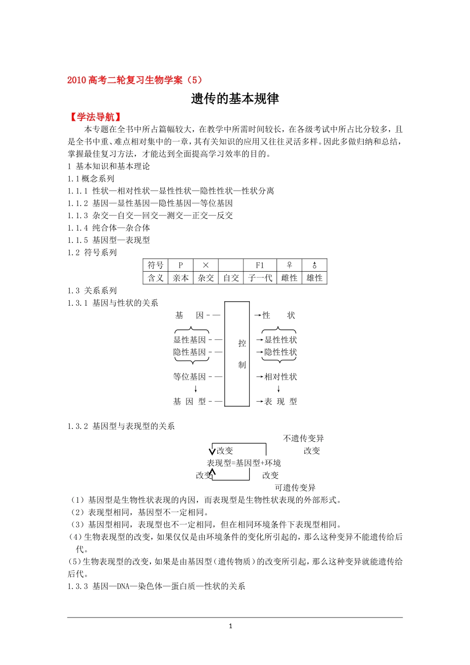2010高考二轮复习生物学案（5）遗传的基本规律_第1页