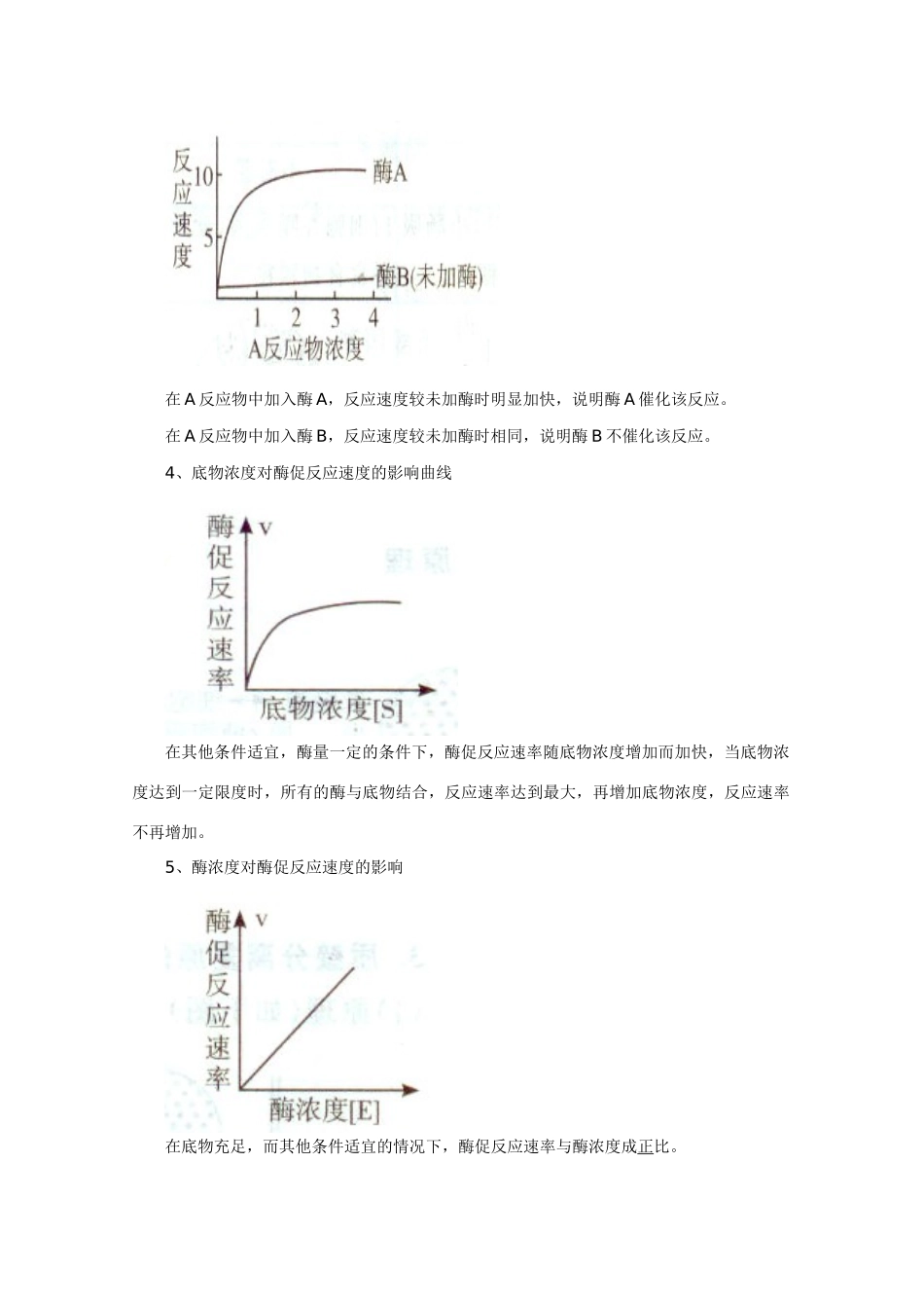 2010高三生物高考冲刺必备（二）（必修1）_第2页