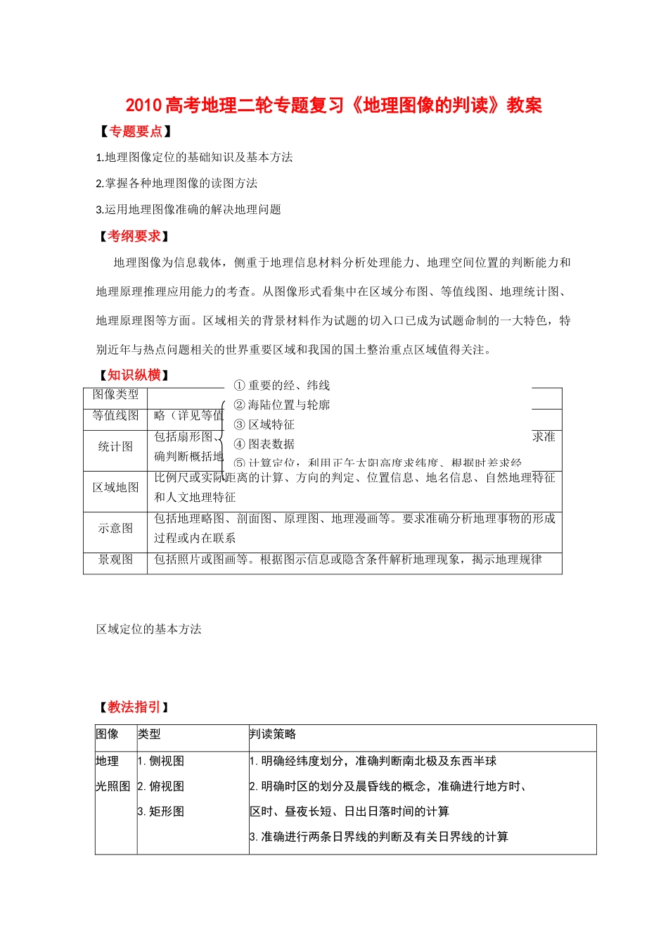 2010高考地理二轮专题复习《地理图像的判读》教案_第1页