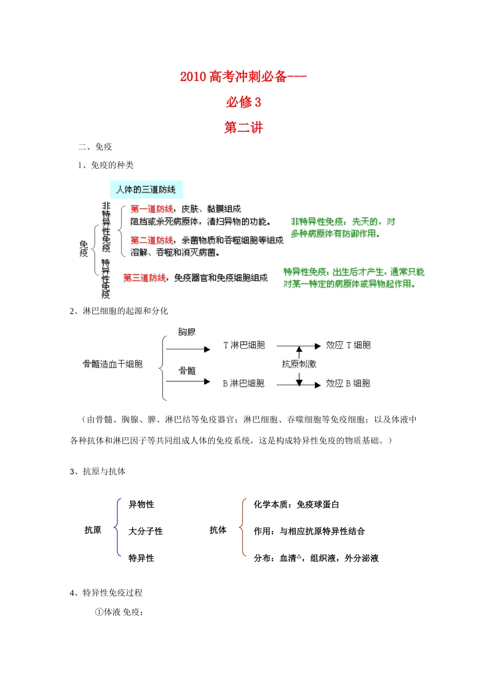 2010高三生物高考冲刺必备（二）（必修3）_第1页