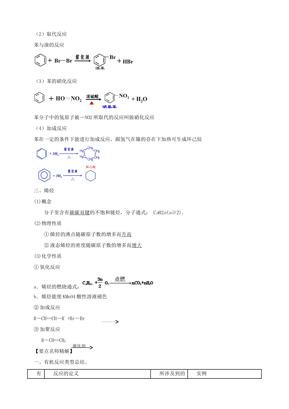 2010版高中化学一轮复习 102来自石油和煤的两种基本化工原料精品学案 新人教版_第3页