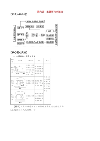 2011届高考地理二轮复习 第6讲 水循环与水运动学案 新人教版