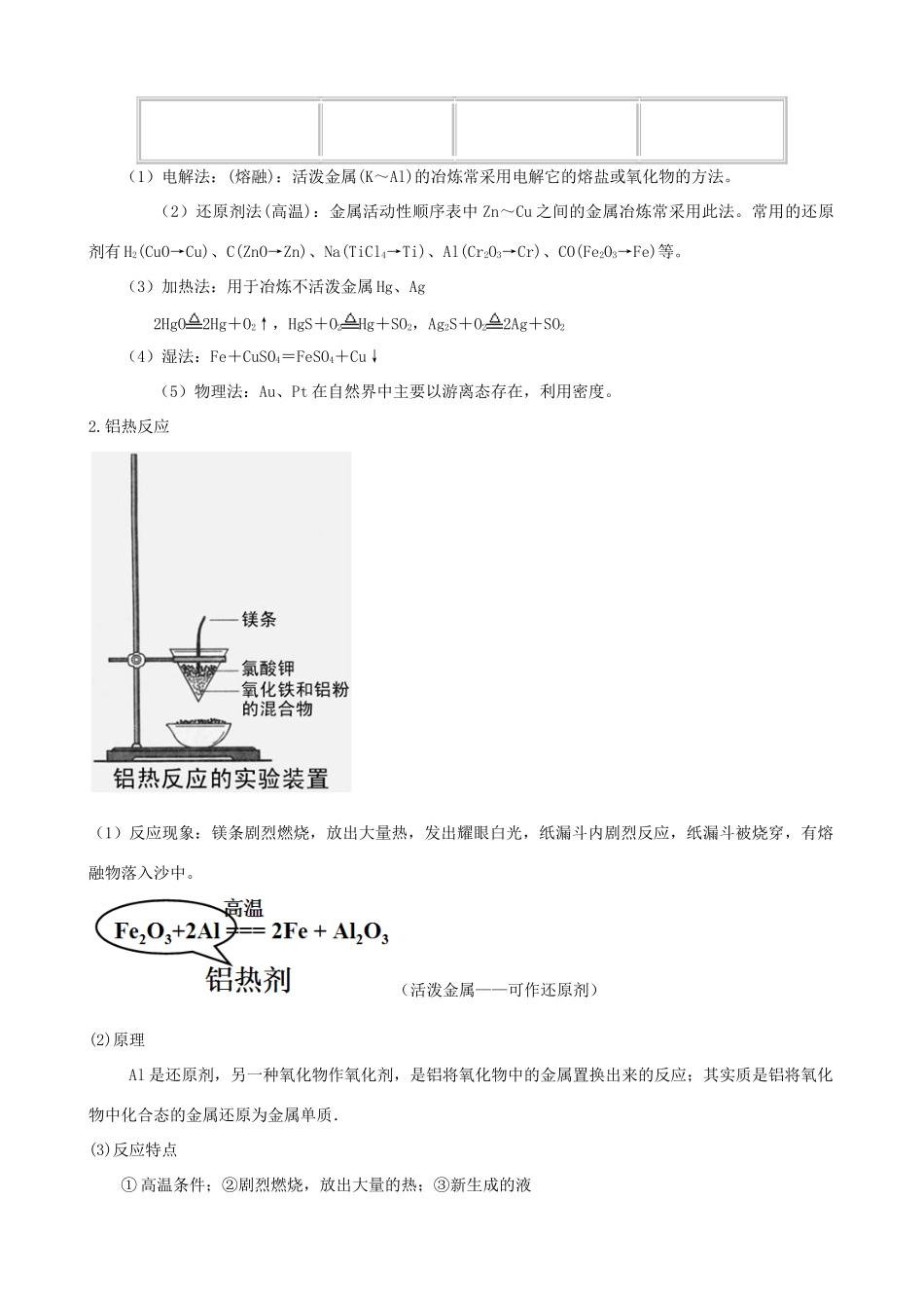 2010版高中化学一轮复习 111开发利用金属矿物和海水资源精品学案 新人教版_第3页