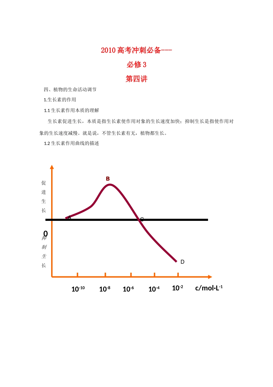 2010高三生物高考冲刺必备（四）（必修3）_第1页
