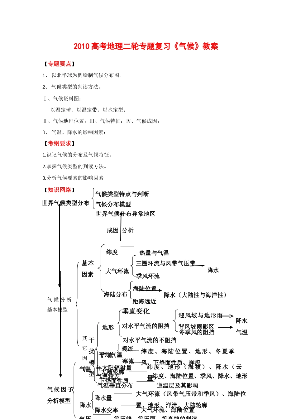 2010高考地理二轮专题复习《气候》教案_第1页