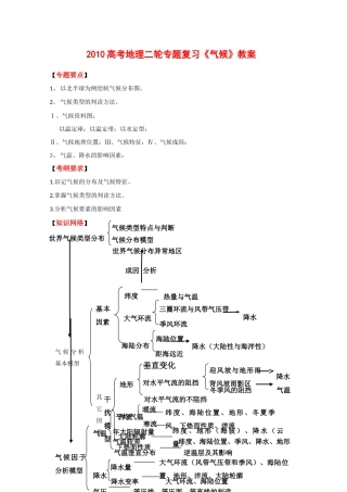 2010高考地理二轮专题复习《气候》教案