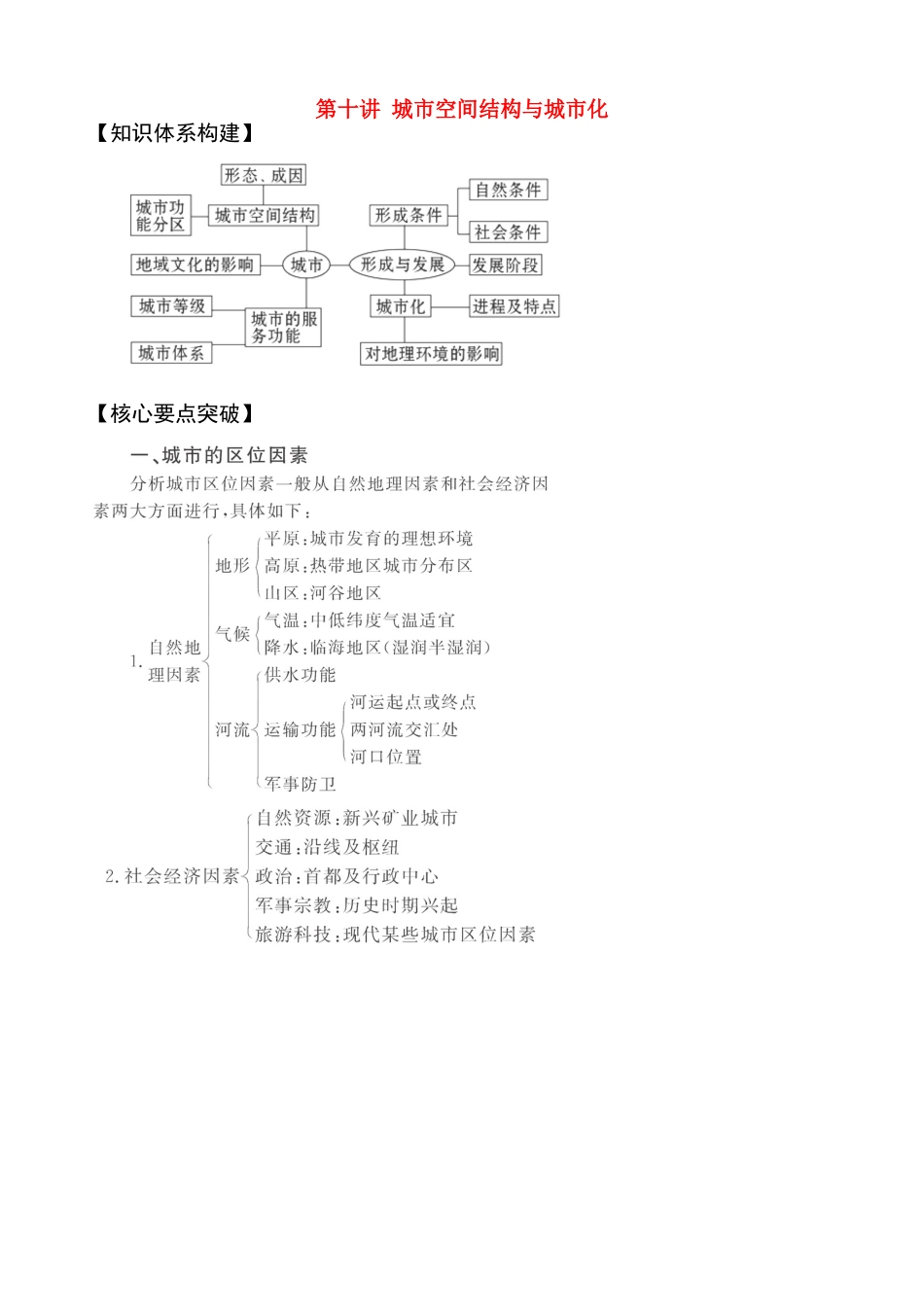2011届高考地理二轮复习 第10讲 城市空间结构与城市化学案 新人教版选修4_第1页