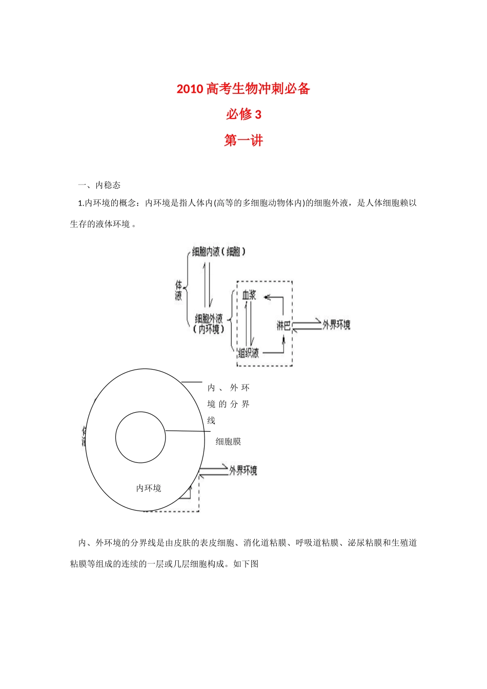2010高三生物高考冲刺必备（一）（必修3）_第1页