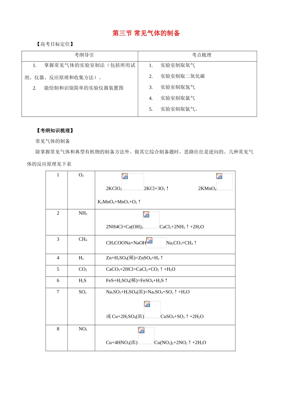 2010版高中化学一轮复习 123常见气体的制备精品学案 新人教版_第1页