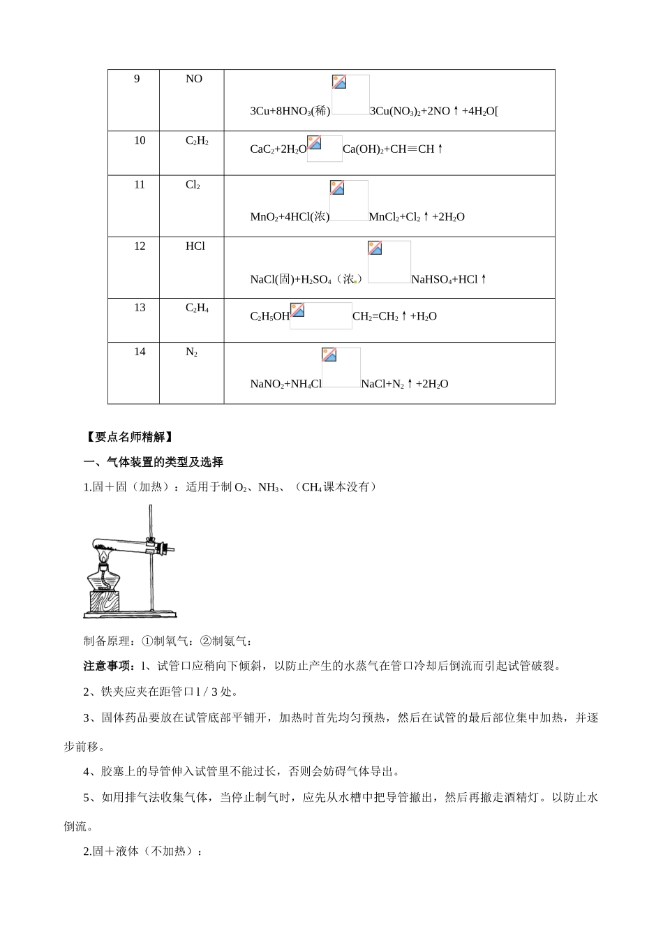 2010版高中化学一轮复习 123常见气体的制备精品学案 新人教版_第2页