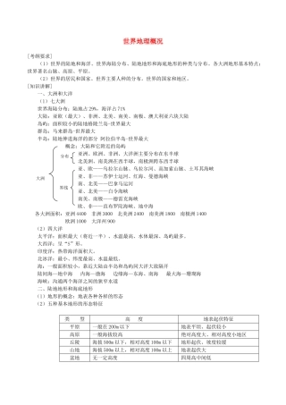 2011届高考地理二轮复习 世界地理概况专题讲练学案