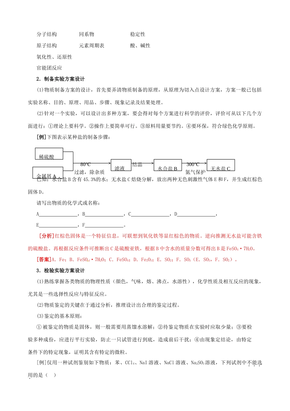 2010版高中化学一轮复习 124实验方案的设计与评价精品学案 新人教版_第2页