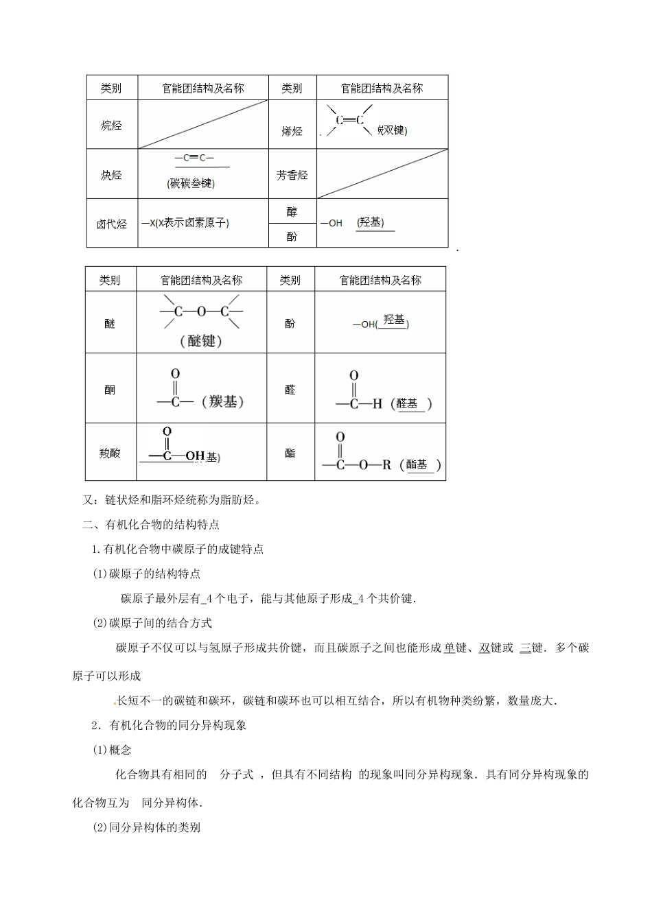 2010版高中化学一轮复习 第1章 认识有机化合物精品学案 新人教版_第2页