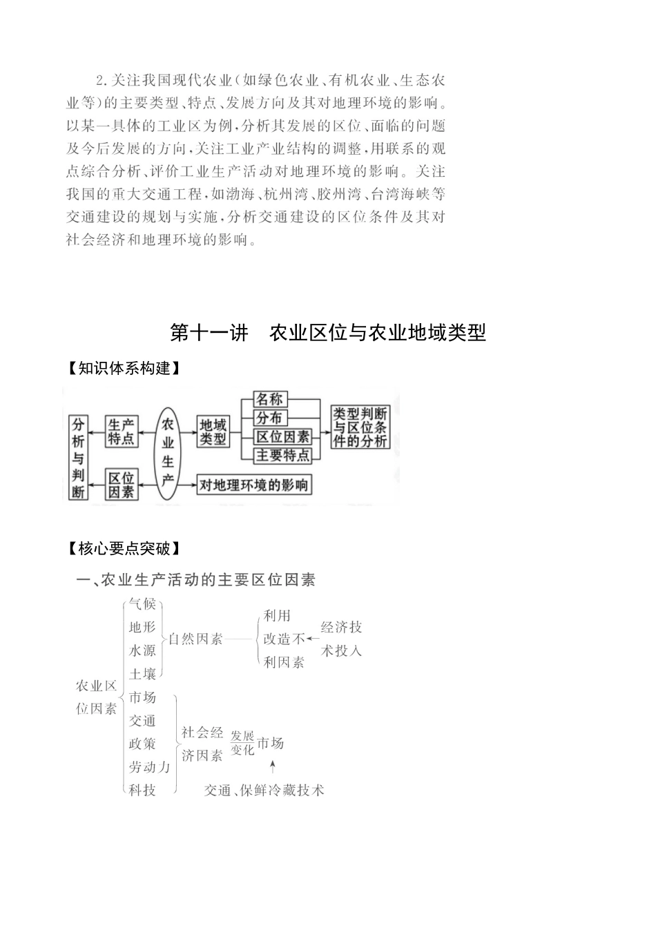 2011届高考地理二轮复习专题 第11讲 农业区位与农业地域类型学案 新人教版_第2页