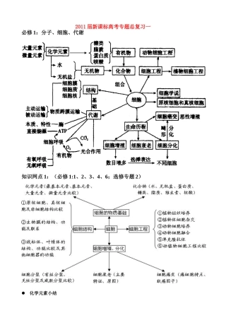 2011届高考生物 专题总复习一教案 新人教版