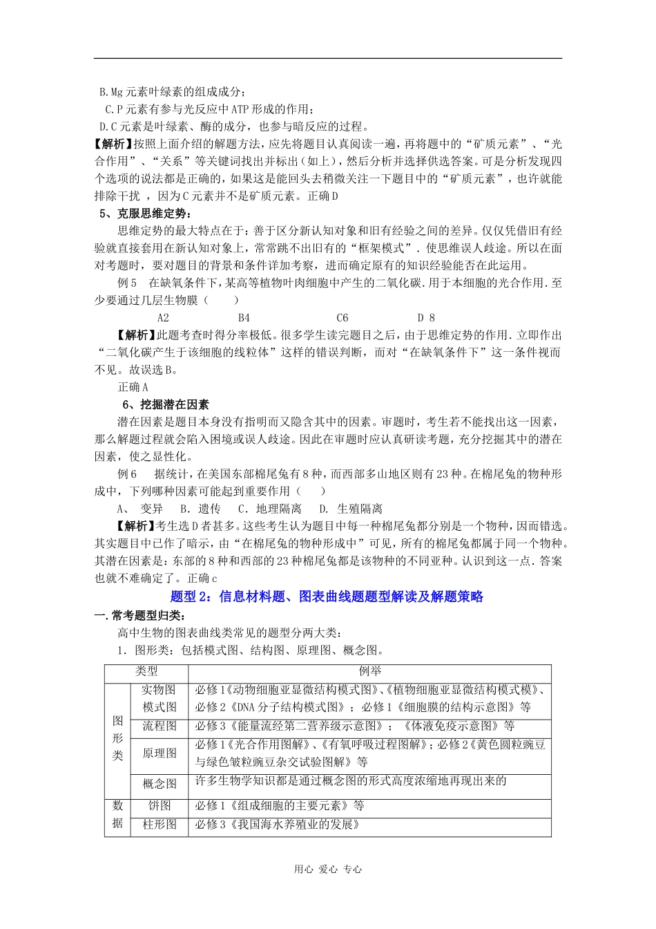 2010高三生物高考二轮复习学案（15）高三生物高考题型解读及解题策略全国通用_第3页