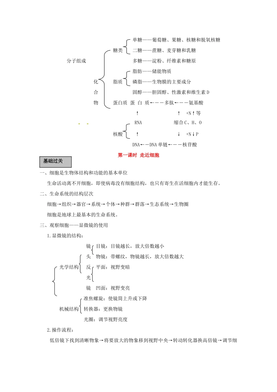2011届高考生物第一轮复习讲练析教案1_第2页