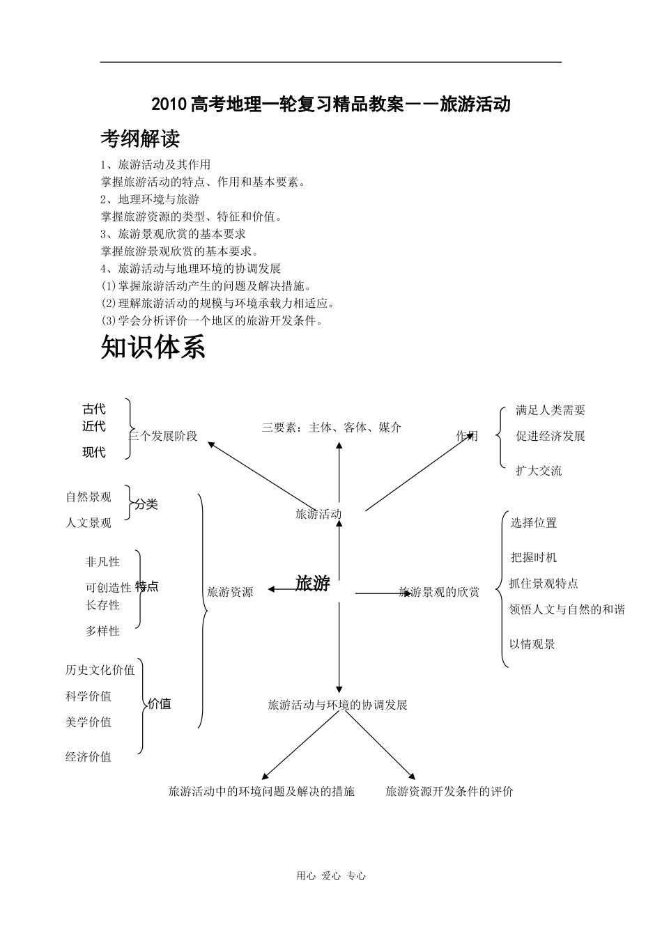 2010高考地理一轮复习精品教案――旅游活动_第1页