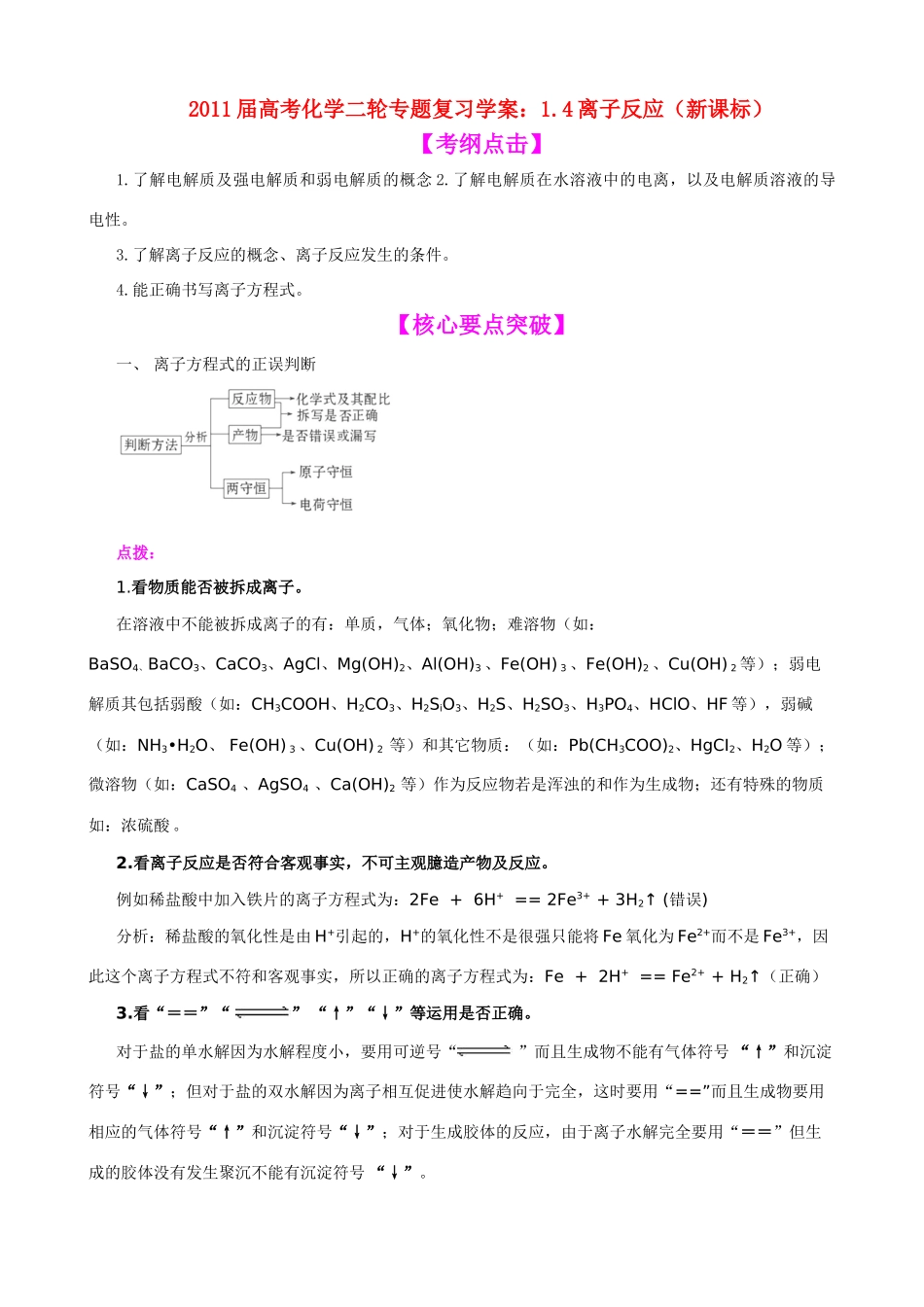 2011届高考化学二轮复习 14离子反应学案 新人教版_第1页