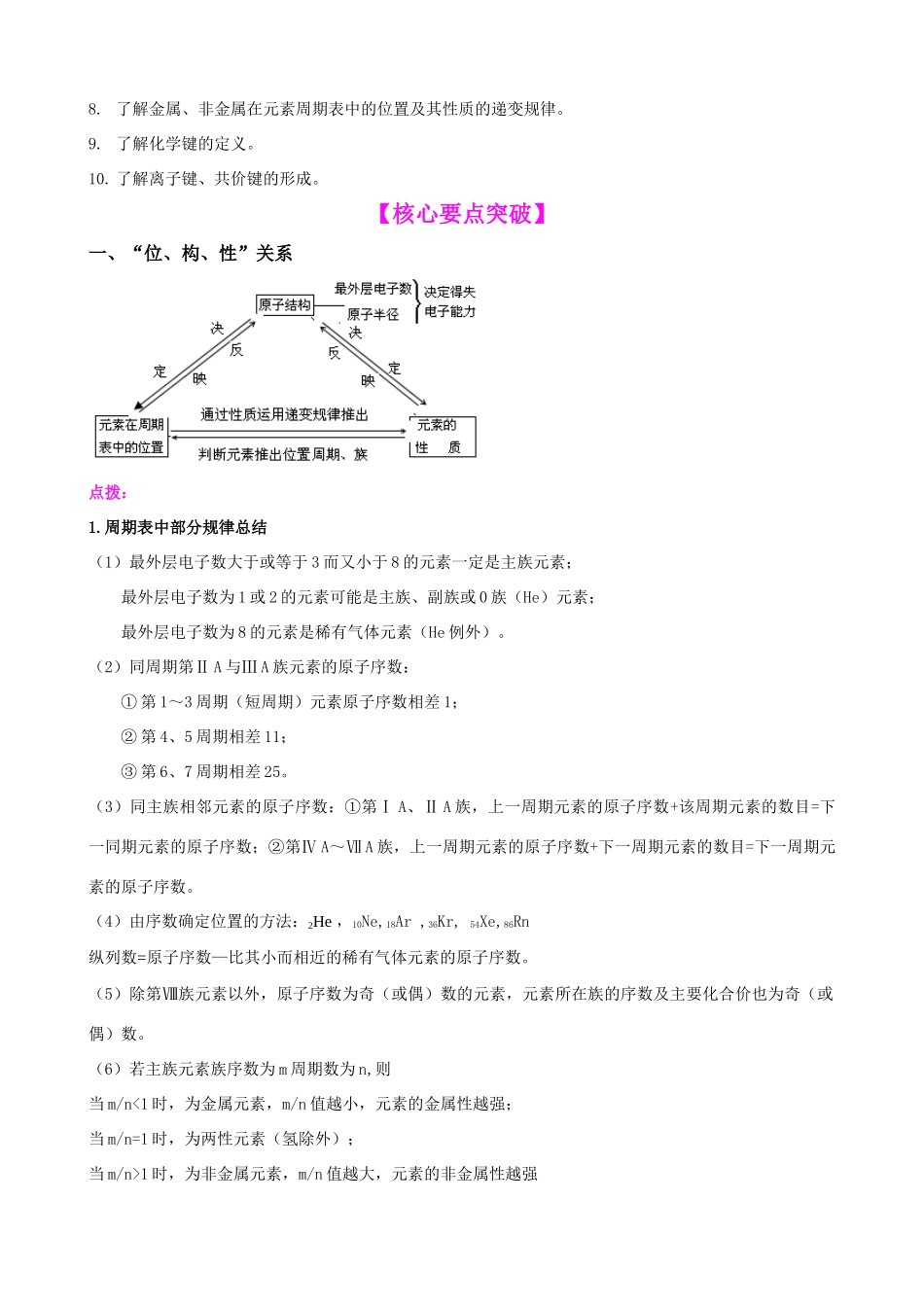 2011届高考化学二轮复习 21 物质结构和元素周期律学案 新人教版_第2页