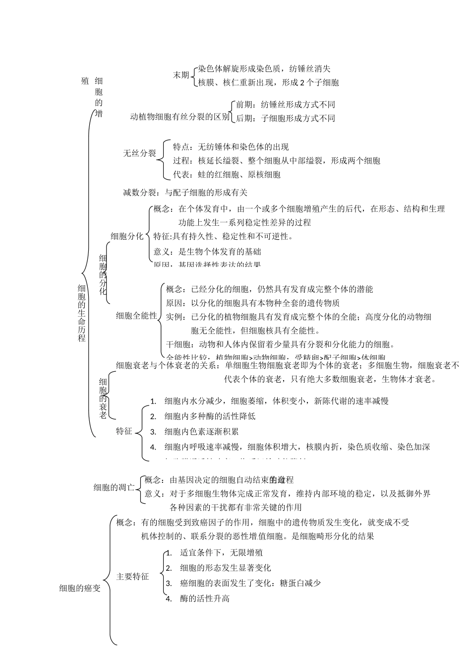 2011届高考生物第一轮复习讲练析教案4_第2页