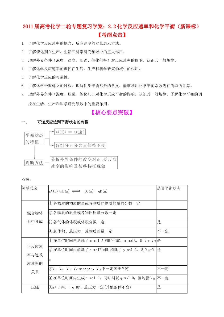 2011届高考化学二轮复习 22 化学反应速率和化学平衡学案 新人教版_第1页