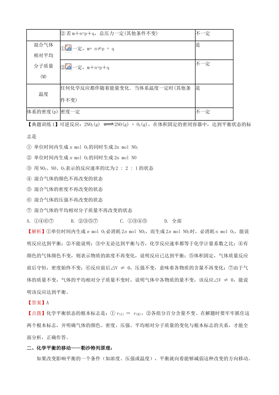 2011届高考化学二轮复习 22 化学反应速率和化学平衡学案 新人教版_第2页