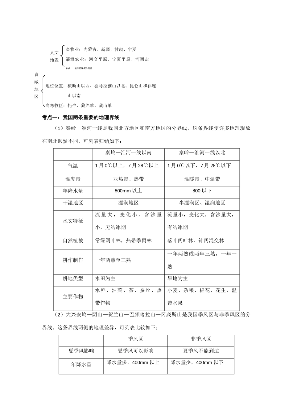 2010高三地理备考热点素材：中国的四大区域差异_第2页