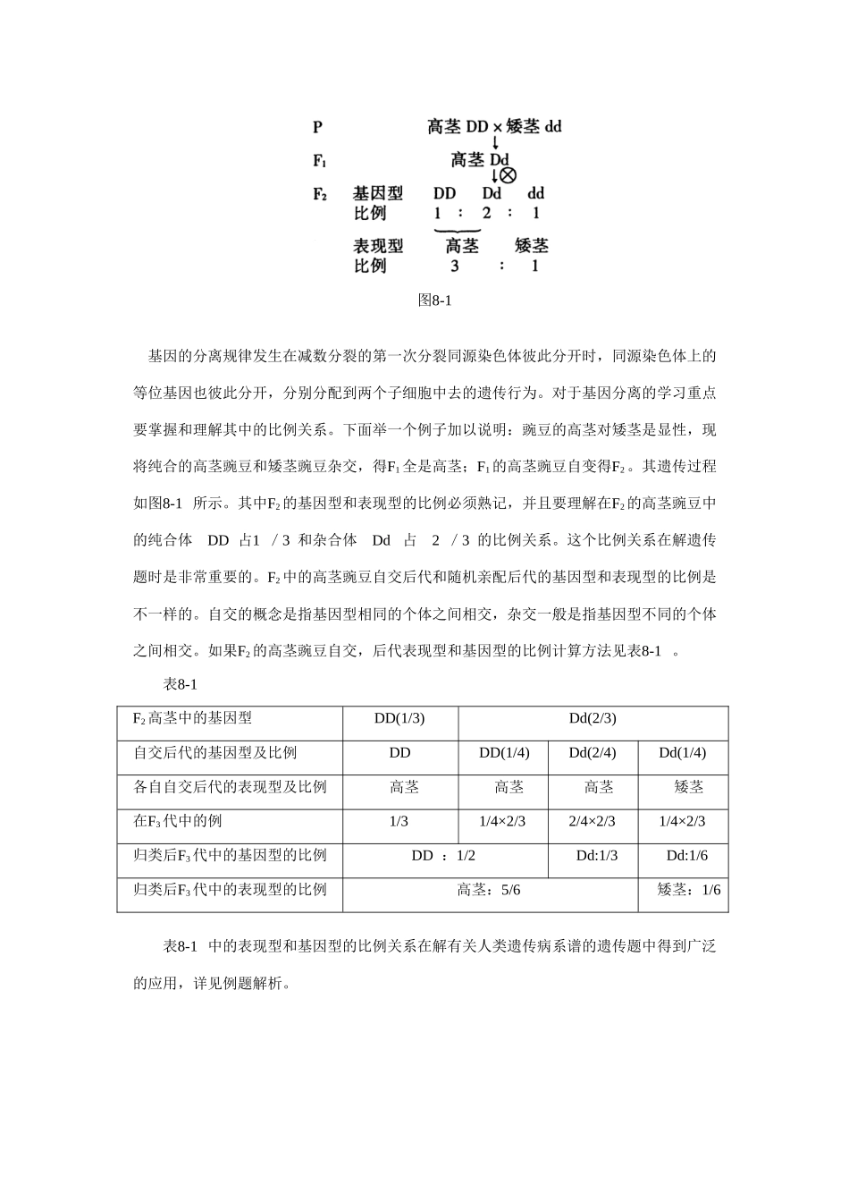 2010高三生物高考复习教案：遗传变异和生物进化旧人教版_第2页