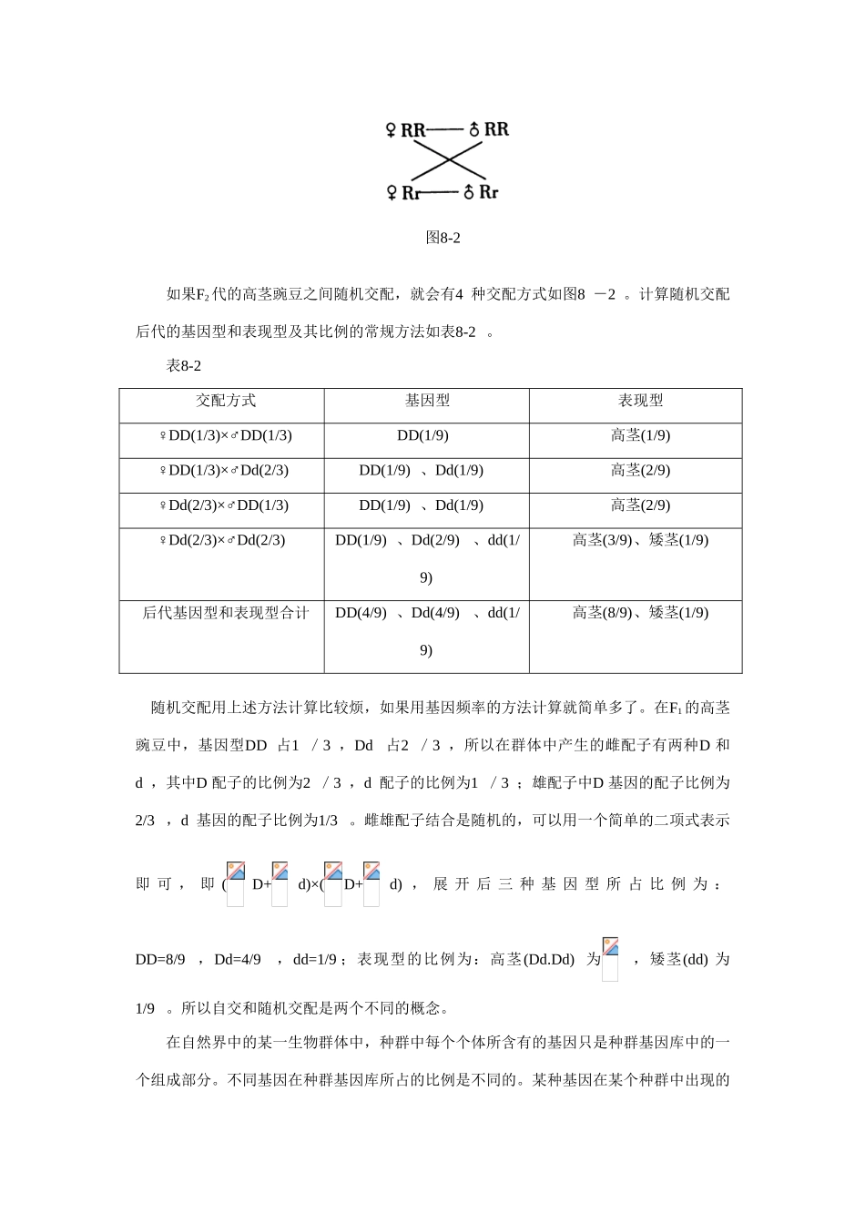 2010高三生物高考复习教案：遗传变异和生物进化旧人教版_第3页