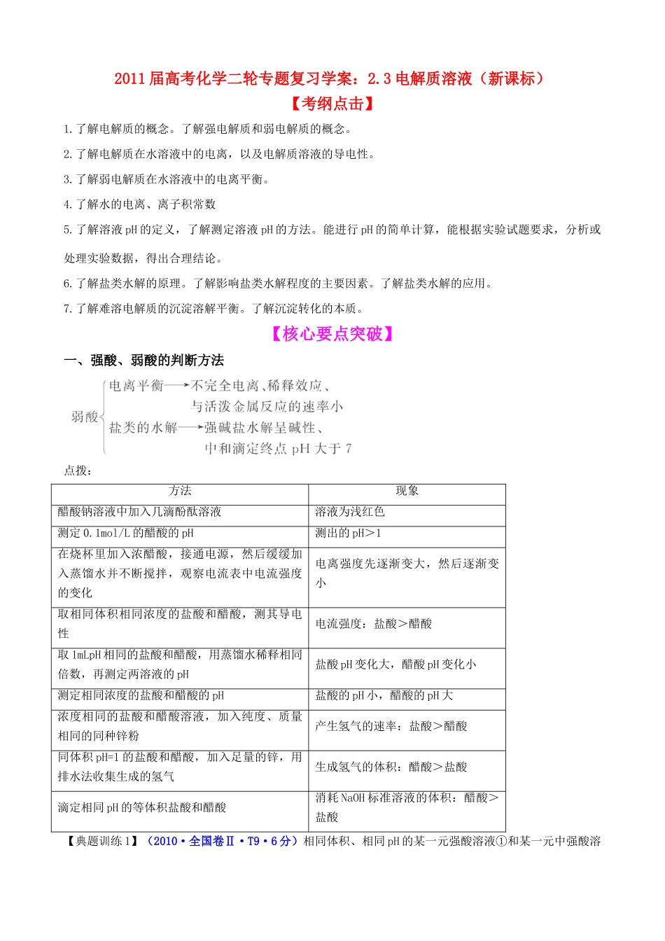 2011届高考化学二轮复习 23 电解质溶液学案 新人教版_第1页