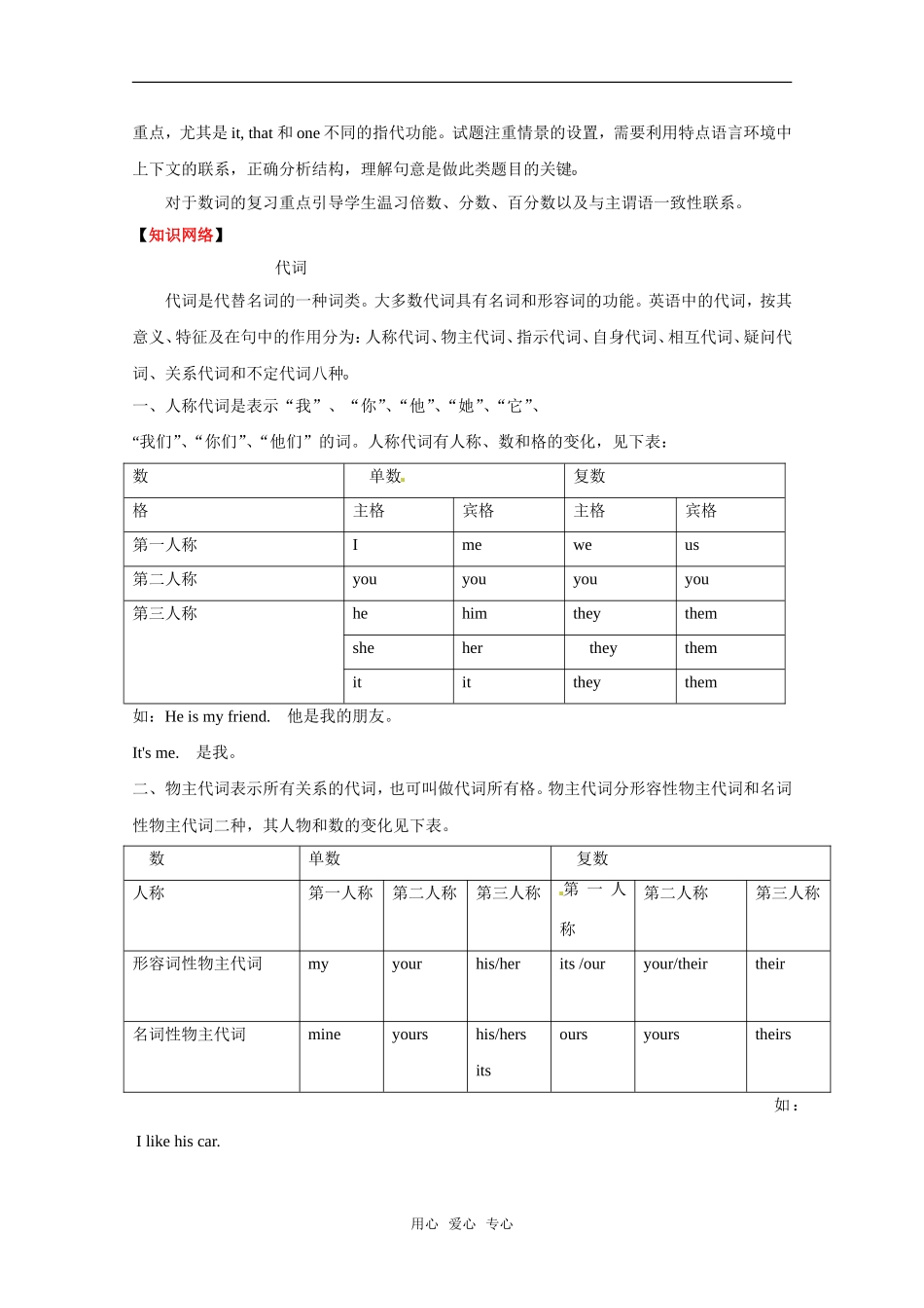 2010高考二轮复习英语教案——专题二 代词和数词_第2页
