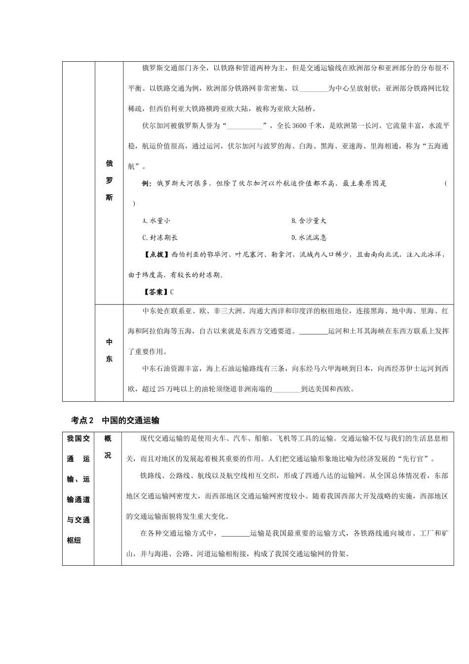 2010高考地理专题复习精品学案---——交通、旅游与贸易_第2页
