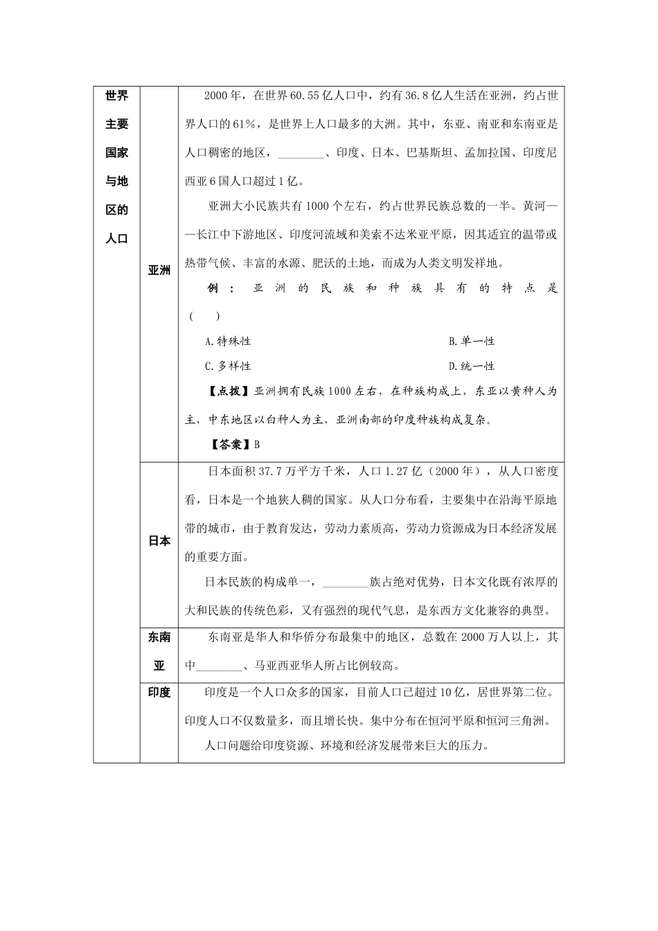 2010高考地理专题复习精品学案――人口、城市与环境_第2页