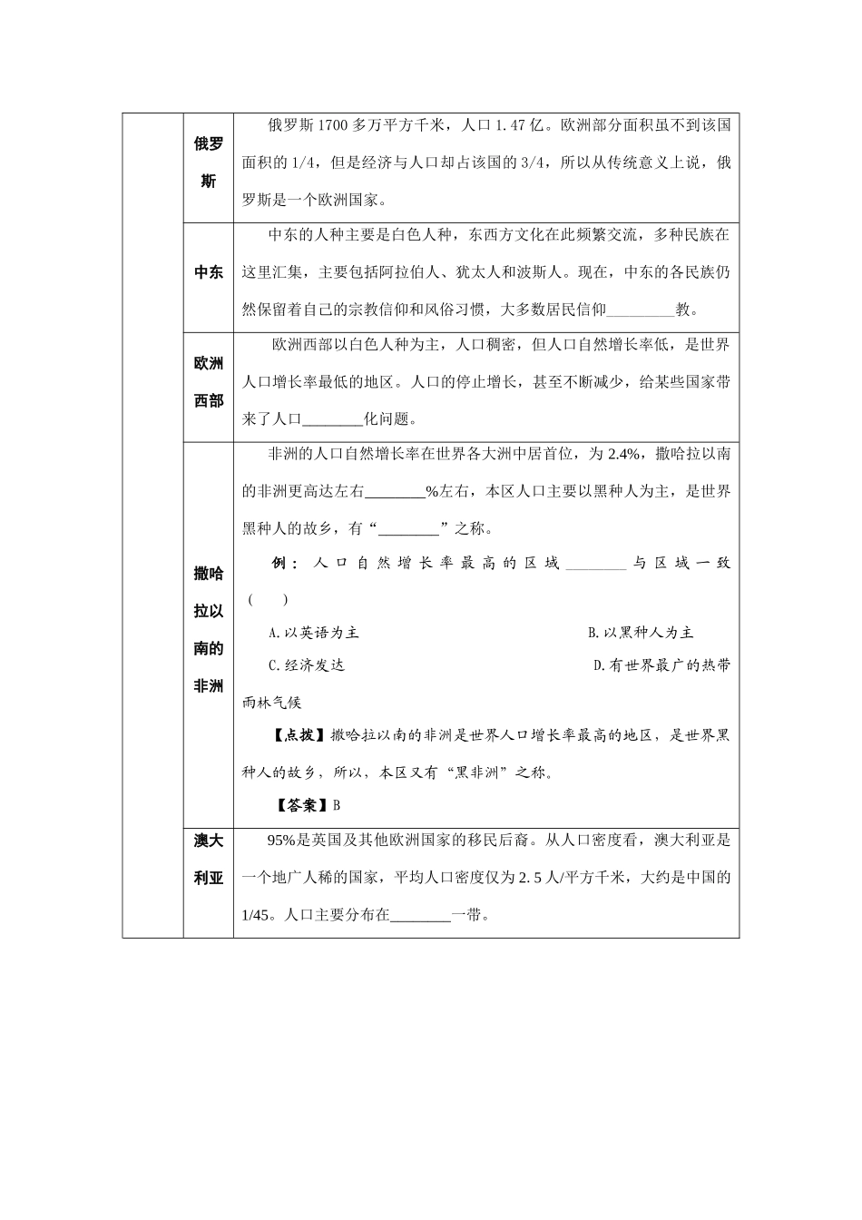 2010高考地理专题复习精品学案――人口、城市与环境_第3页