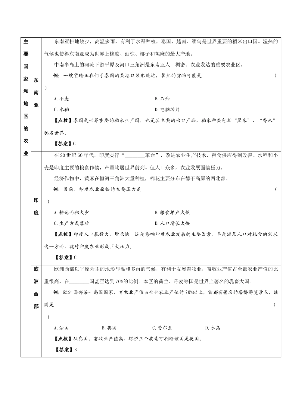 2010高考地理专题复习精品学案---土地资源和农业_第3页