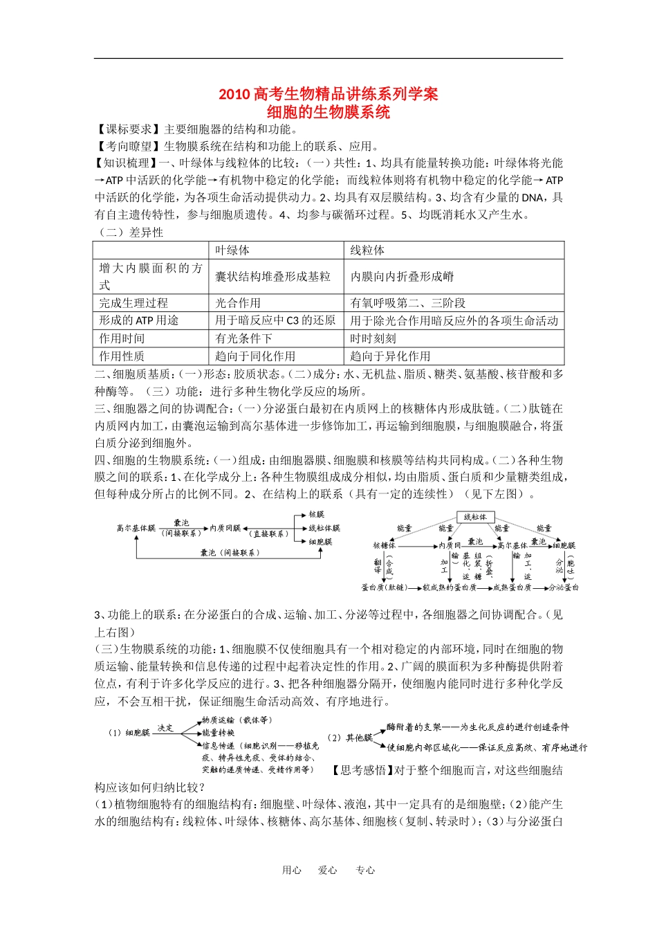 2010高三生物高考精品讲练系列学案：细胞的生物膜系统_第1页