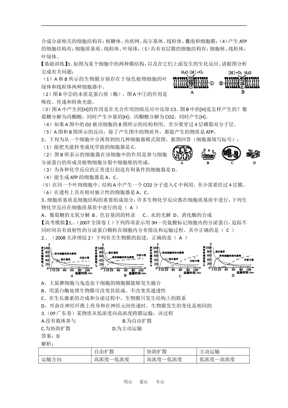 2010高三生物高考精品讲练系列学案：细胞的生物膜系统_第2页