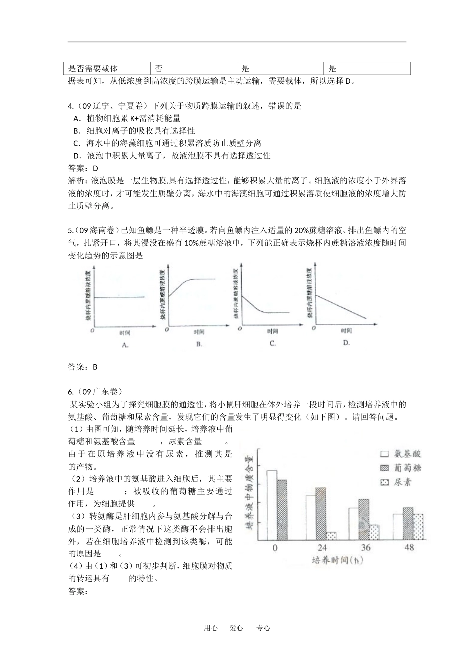 2010高三生物高考精品讲练系列学案：细胞的生物膜系统_第3页