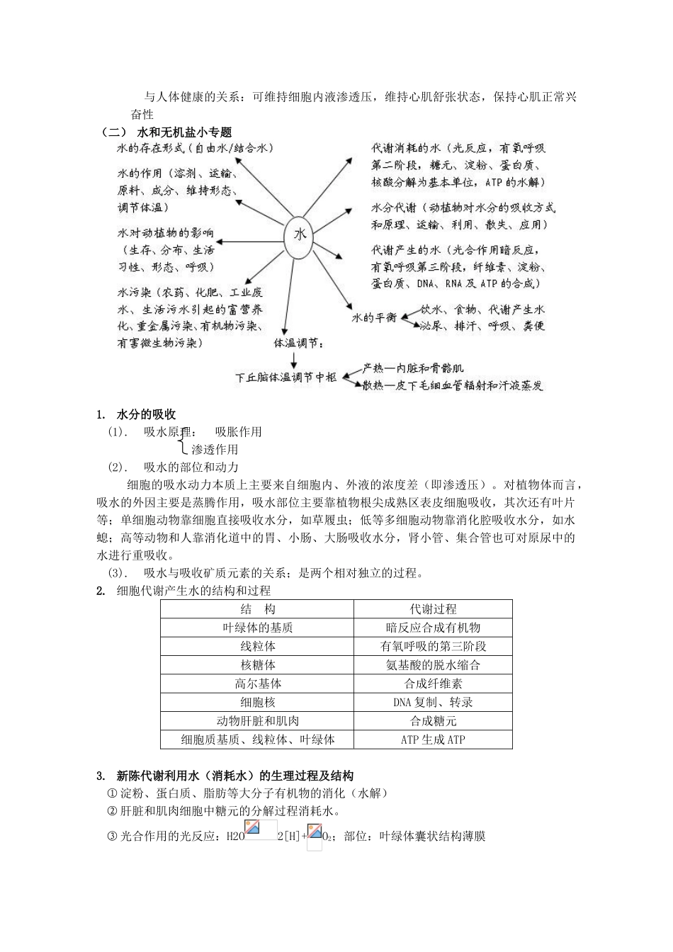 2010高三生物高考三轮复习教案（1）新人教版_第3页