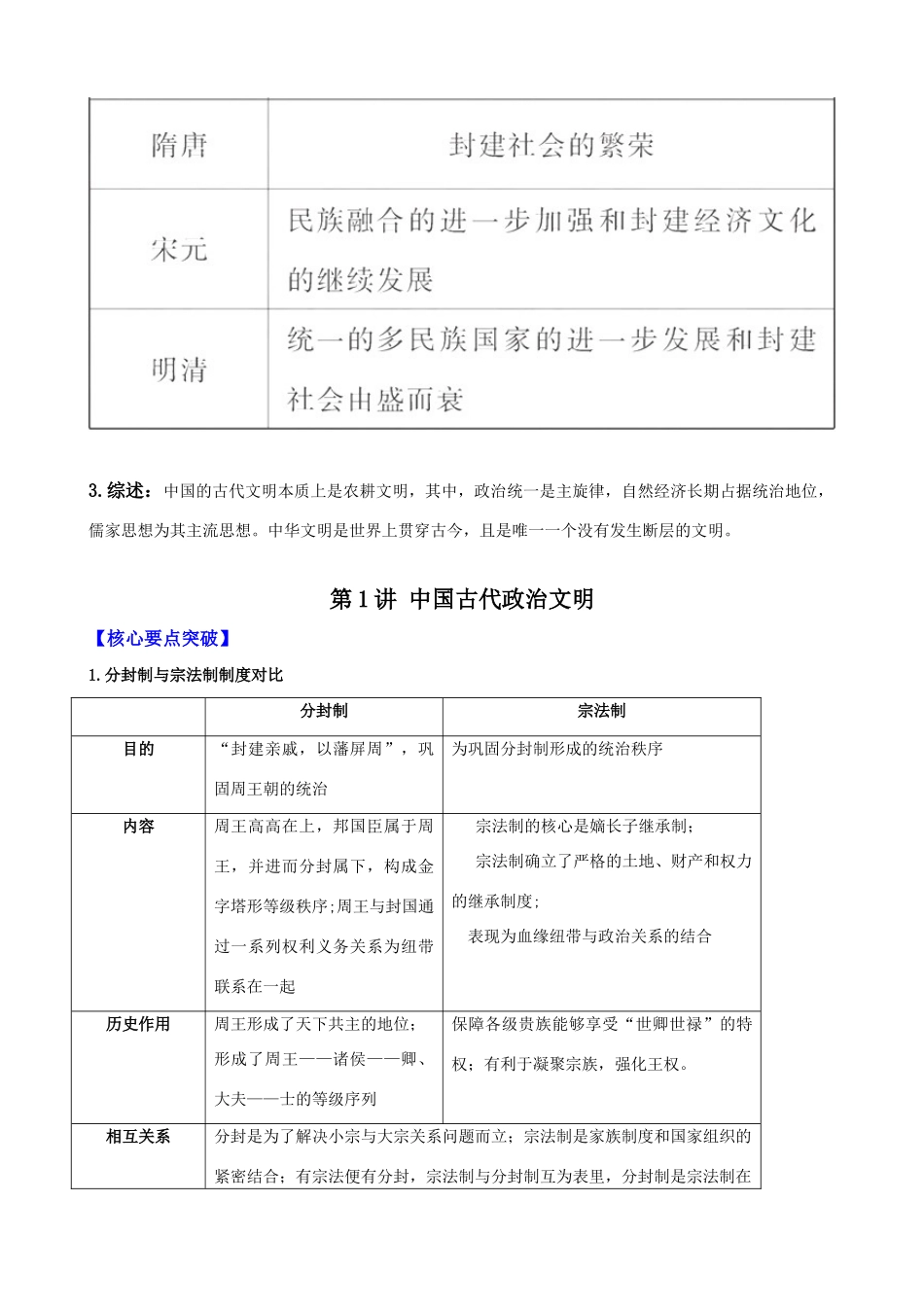 2011届高考历史二轮专题复习 1.1 中国古代政治文明学案 新人教版_第2页