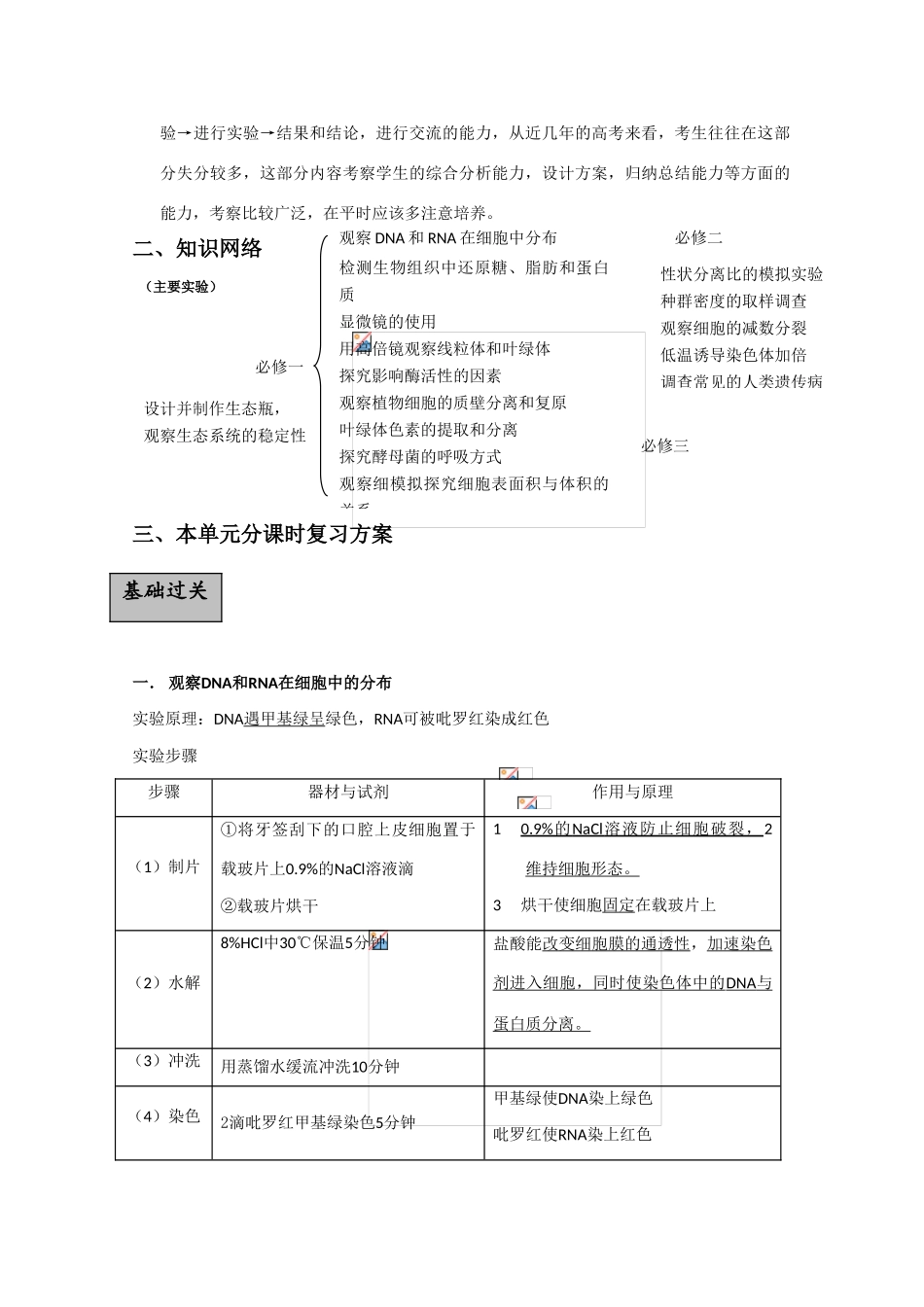 2011届高考生物第一轮复习讲练析教案25_第2页